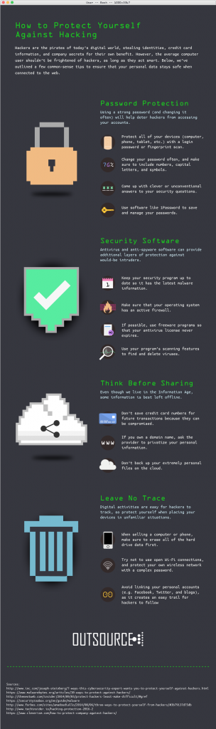 Omg! How To Protect Your Personal Images From Hacking (This Is Shocking!) - p8myvhq