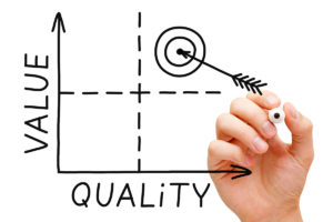 value quality 1200 300x200 - Value Quality Graph